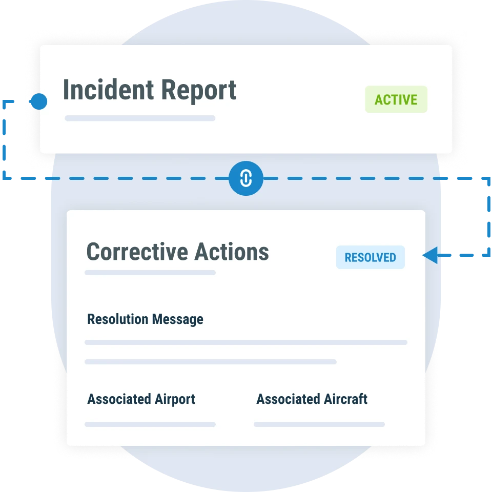 Link Incidents to Corrective Actions